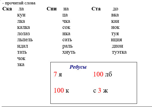 Карточки по теме Буква С
