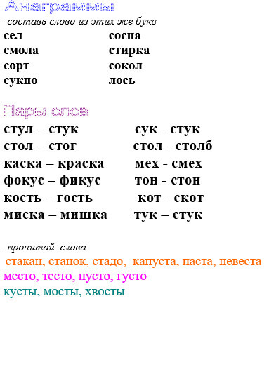 Слоги буква С