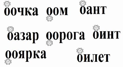 Дети по цепочке выходят к доске и записывают по одному слова
