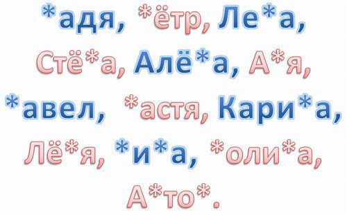 Дифференциация букв П-Н в именах