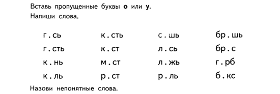 вставте пропущенные буквы 