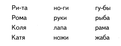 слова, делить их на слоги