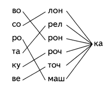 подчеркнуть гласные