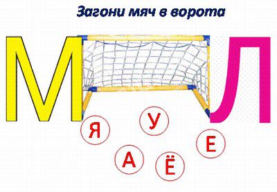 Поставь между буквой М и Л данные гласные буквы