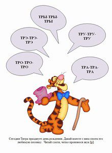 Дидактические игры в работе логопеда