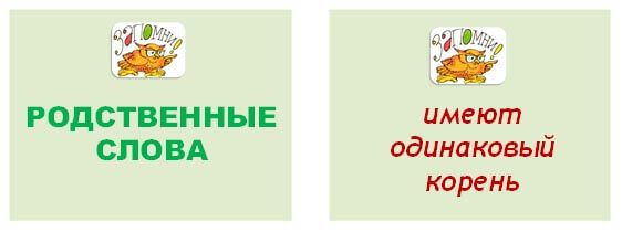 Родственные слова