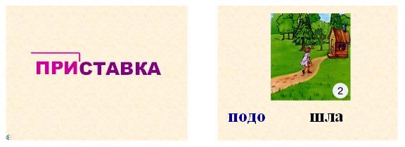 использование динамических моделей