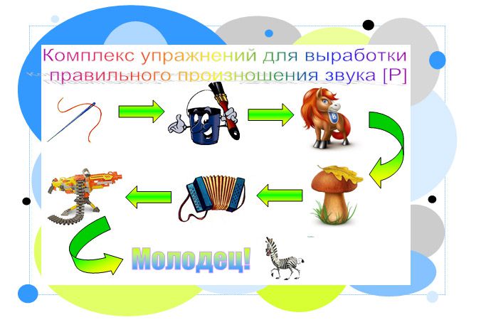 Комплекс упражнений логопеда произношение звука Р