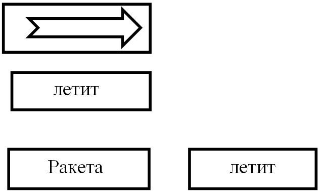фигуры