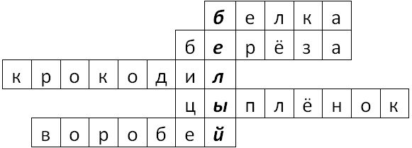 Кроссворд логопеда