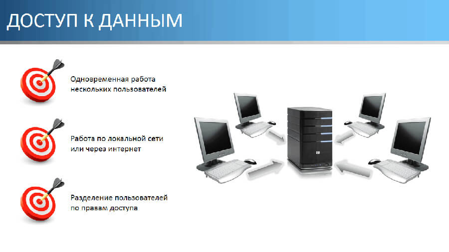 Работайте одновременно в базе по локальной сети