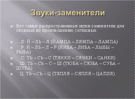 распространенные звуки-заменители