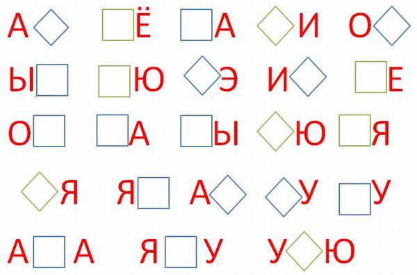 Дифференциация букв «К-Н» в слогах