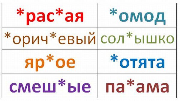 Дифференциация букв «К-Н» в словосочетаниях