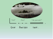 Слайд № 7