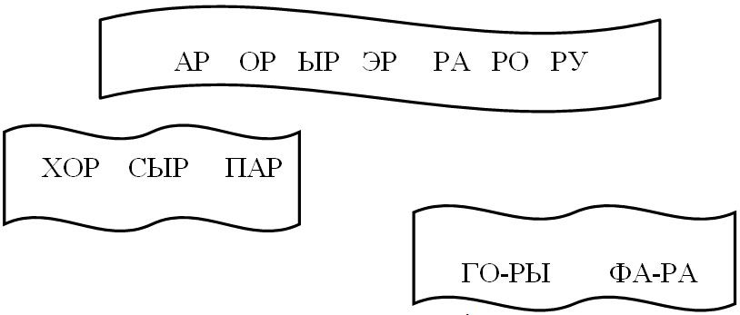 Чтение слогов
