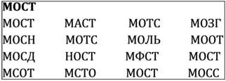 Найди и подчеркни словосочетания