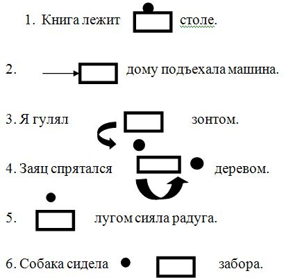 Логопедическое задание предлоги