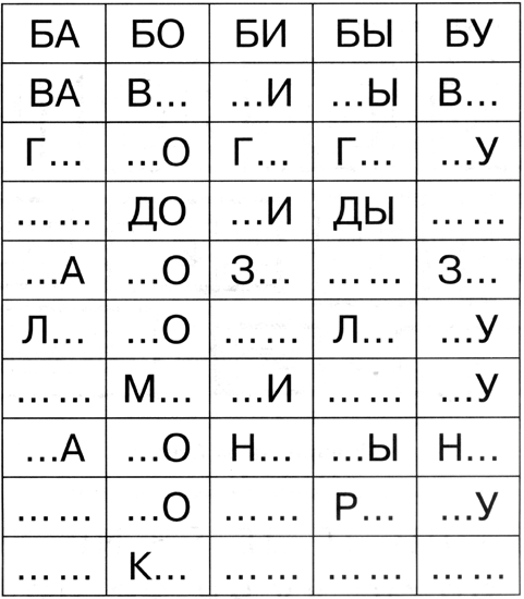 Найди закономерность и вставь буквы