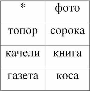Открытое логопедическое занятие во 2 специальном (коррекционном) классе V вида