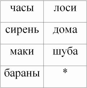 Картинка во 2 специальном классе V вида