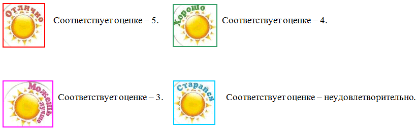 Примеры оценок