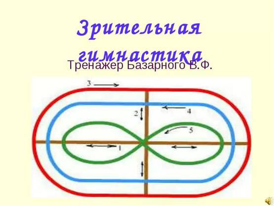 Зрительная гимнастика