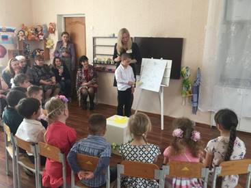 Пересказ рассказа ребенком
