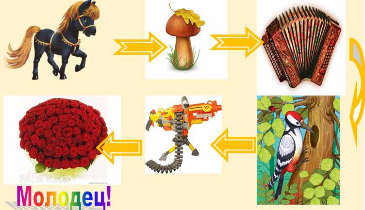 Картинка логопеда Артикуляционная гимнастика