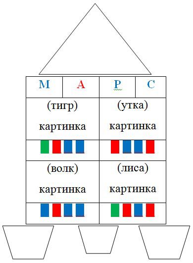 Ракета из слов и звуков