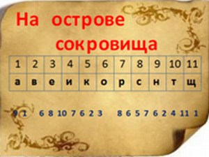Слайд На острове сокровища