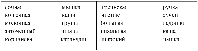 Подчеркни буквы Ч и Ш