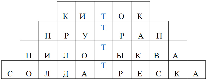 Дифференциация Д - Т в словах