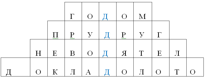 Игра «Лесенка»