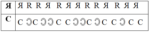 зеркального характера буквы