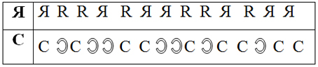 Для ошибок зеркального характера