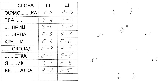 Различение Ш_Щ в словах