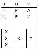 НА ЭКРАНЕ КОД И КЛЮЧ