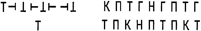 Определи букву Т